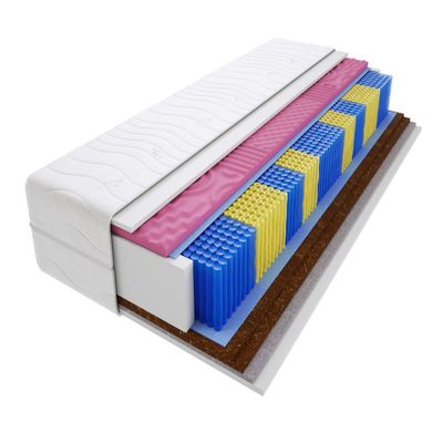 Godre Rigo Pocket Spring Mattress, H3 & H5, 60 x 200 cm, 19 cm High