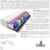 Godre 160 x 180 cm Double Mattress, H3 & H5 Pocket-Spring Mattress, 13 cm High, Coconut Fiber, Profiled Molet Foam, Horsehair, Hypoallergenic HR Foam, Rigo Molet Mini view 3