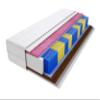 Godre Rigo Pocket Spring Mattress H3 & H5, 70 x 150 cm, 19 cm High view 1