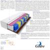Godre Rigo Pocket Spring Mattress H3 & H5, 70 x 150 cm, 19 cm High view 3