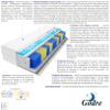 Godre Romeo Grass Visco Molet Pocket Spring Mattress, H3 & H4 Medium-Firm/Firm, Hypoallergenic, Reversible, 20 cm High, 145 x 180 cm view 3