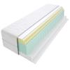 Godre Brera Mattress with 7-Zone Latex Core, H2/H3 Firmness, HR & Visco Memory Foam, 65 x 150 cm view 1