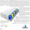 Godre Salvo Gras Pocket Spring Mattress, H3 & H4 Medium-Firm/Firm, Double-Sided, 20 cm, 60 x 195 cm view 3