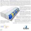Godre 175 x 195 cm Double Mattress, H3/H4 Pocket Spring, 25 cm, Salvo Gras Max view 3
