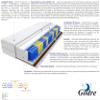 Godre 115 x 205 cm Reversible Double Mattress, H3/H5 Pocket Spring, 12 cm view 3