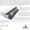 Godre Vela Max Mattress 70 x 195 cm, H5 Very Firm, 24 cm High Pocket-Spring Mattress with Coconut Fiber and Horsehair view 3