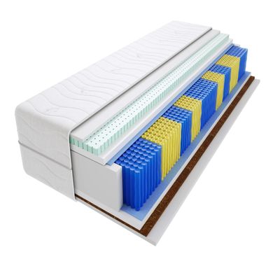 Godre Sila 9-Zone Pocket Spring Mattress, H3 & H5 Medium-Firm/Very Firm, Hypoallergenic, Double-Sided, 20 cm, 170 x 195 cm
