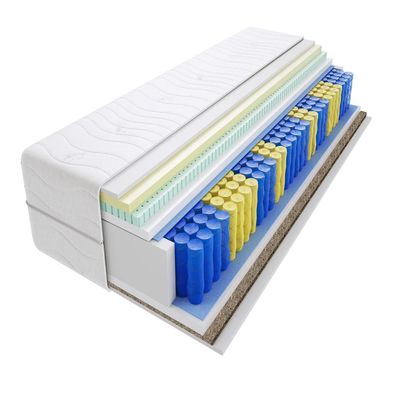 Godre 65 x 210 cm Double-Sided Mattress, H3/H4 Pocket Spring, 16 cm High