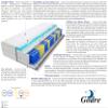 Godre 145 x 215 cm Double Mattress, H3/H4 Pocket-Spring, 22 cm High, Latex, Sea Grass & Profiled Visco Memory Foam view 3