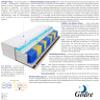 Godre 190 x 220 cm Double Mattress, H3/H4 22 cm Pocket Spring Mattress with Latex, Coconut Fiber and Profiled Visco Memory Foam view 3