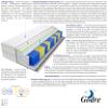 Godre Lima Gras 9-Zone Pocket Spring Mattress, Double-Sided H3/H4 Firmness, 22 cm High, Hypoallergenic HR Latex, Visco Memory Foam and Sea Grass, Quilted Cover, 95 x 200 cm view 3