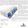 Godre 70 x 190 cm Double Mattress, H3 & H5 Pocket Spring Mattress, 20 cm High, Latex, Coconut Fiber, Hypoallergenic, HR Foam, Reversible with Climate Fiber, Quilted Sila Cover view 3