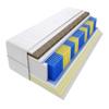 Godre Sens Gras 9-Zone Pocket Spring Mattress, H2/H4, 22 cm, 100 x 180 cm view 1