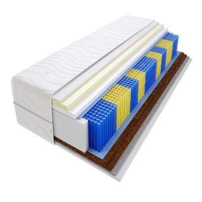 Godre Mattress 145 x 150 cm Double Mattress, H3 & H5 Multi-Pocket Spring Mattress, 20 cm High