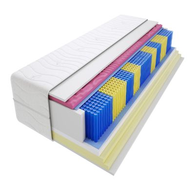 Godre Uberto 9-Zone Pocket-Spring Mattress, Dual-Sided H2/H3, 22 cm, 180 x 205 cm