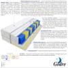Godre 95 x 120 cm Double Mattress, H2 & H3 Pocket Spring, 21 cm High view 3