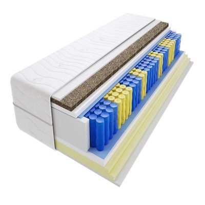 Godre 120 x 210 cm Double Mattress, H2 & H4 Pocket Spring, 22 cm High, Visco Memory Foam, Seagrass, Hypoallergenic