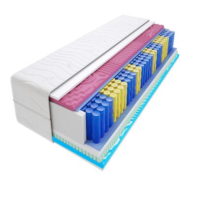 Godre Mattress 145 x 200 cm, H3 Medium-Firm Pocket-Spring Mattress, 16 cm High