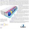 Godre Mattress 145 x 200 cm, H3 Medium-Firm Pocket-Spring Mattress, 16 cm High view 3