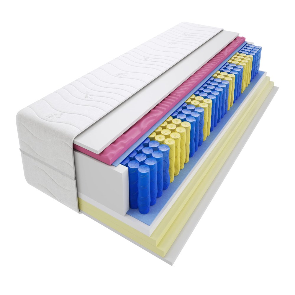 Godre 120 x 170 cm Double Mattress, H2 & H3 Pocket Spring Mattress, 22 cm High, Visco Memory and Profiled Molet Foam