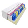 Godre 120 x 170 cm Double Mattress, H2 & H3 Pocket Spring Mattress, 22 cm High, Visco Memory and Profiled Molet Foam view 1