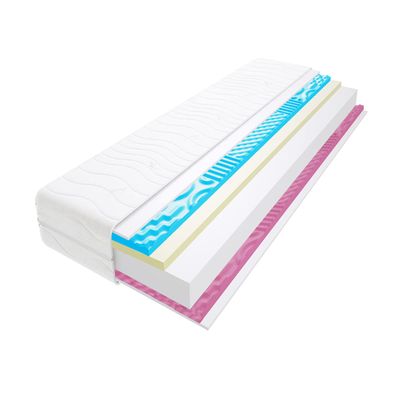 Godre Flavio 2X Molet 7-Zone Foam Mattress 180 x 180 cm, H2 & H3 Firmness, Soft & Medium-Firm, Quilted Cover, 16 cm High, Hypoallergenic