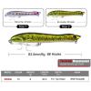 LINFFSTR 5-Piece 125 mm 19 g Floating Popper Lures with Treble Hooks, Color J view 3