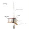 LANGZDHE Project Roof Lightning Arrester Kit, PDC Early Streamer Emission Lightning Rod view 2