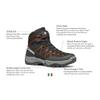 Scarpa Boreas GTX Mud/Orange, EU 45 view 3