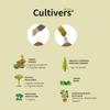 CULTIVERS Organic Worm Castings 40 L, Ecocert Certified | Organic Fertilizer for Plants and Gardens view 4
