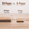 Brown Corrugated Cardboard Sheets for Pallets, 600 x 800 mm, Various Options view 3