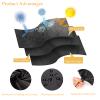 ZHANGY Waterproof Outdoor Furniture Cover, 115 x 115 x 74 cm, for Rectangular Seating Sets view 2