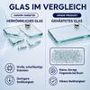 Randaco 2-Pack Glass Shelves, Clear Tempered Glass with Wall Brackets, 30 x 10 x 0.8 cm view 4