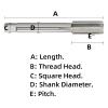 Aceteel M21 x 1.25 Metric Threading Set with HSS Tap and Round Die view 4