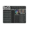AOOEDM Bass Guitar Chords Vintage Metal Sign view 1