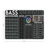 AOOEDM Bass Guitar Chords Vintage Metal Sign view 2