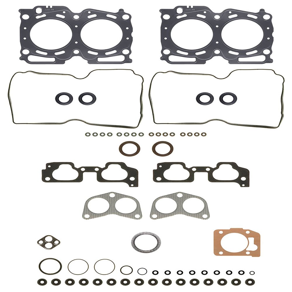 Descaling Set