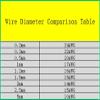 Temhyu Shuxiang Copper Craft Wire, 0.6 mm, 5 m view 1