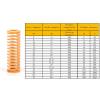 Torsion Spring, 2-Coil, Light-Load Compression Die Spring, Yellow, 15 mm ID, 30 mm OD, 25–100 mm Length, 55 mm view 2