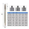 DIN 371 HSS Machine Tap with Straight Flutes, M8 x 1.25 view 3