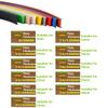 5 m TPE Self-Adhesive U-Shaped Furniture Edge Guard, 32 mm, Yellow view 2
