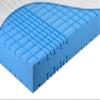 DaMi Comfort Cold-Foam Mattress, 7-Zone Orthopedic, 200 x 200 cm, H2 Medium view 3