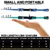 Professional 1.5 m Telescopic Casting Fishing Rod and Reel Combo, Red view 4