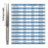 HSS Machine Tap, Left-Hand Trapezoidal Thread TR14x3 view 2