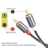 Eono RCA Stereo Audio Cable, 6.6 ft, 2 RCA Plugs to 2 RCA Plugs view 4