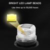 DYK&NX Solar Navigation Light for Boats, Waterproof and Dustproof view 2