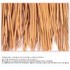 LPLND Artificial Palm Thatch Roofing Roll, 0.5 x 1 m, Fire-Retardant (Size: 1 m, Color: 3#) view 3