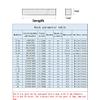 TANGJIANCHENG 1-Piece Spur Gear Rack, 15×15/20×20, 1000 mm, Module 1.5 view 4