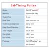 Greendhat 5M-16T Timing Pulley, 5/6/6.35/8/10/12 mm Bore, Aluminum view 4