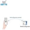 TLSR8266 Bluetooth 4.2 BLE UART SMD Transceiver E104-BT05, 70 m, Slave view 3